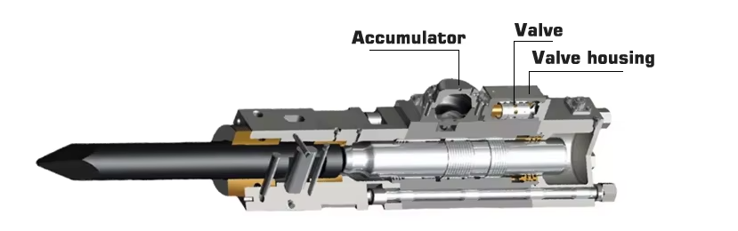 ODM Mini Excavator Box Type Hydraulic Breaker Rock Hammer For Skid Steer 0