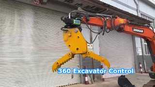 Guchuan Rotating Quick Couplers: 360° Precision Control for Modern Attachments